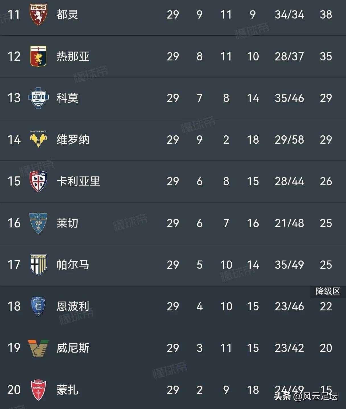  罗马民法大全的组成和地位 